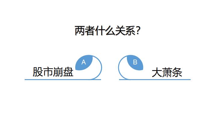 1929年大崩盘启示,1929大崩盘的原因