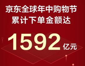 花王纸尿裤618,花王纸尿裤京东和淘宝