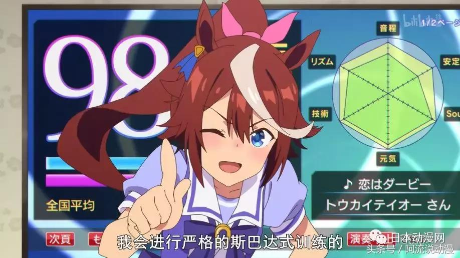 火箭少女101比任何女团出圈,火箭少女101和火箭少女谁更好