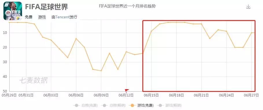 世界杯游戏都有哪些,世界杯游戏合集