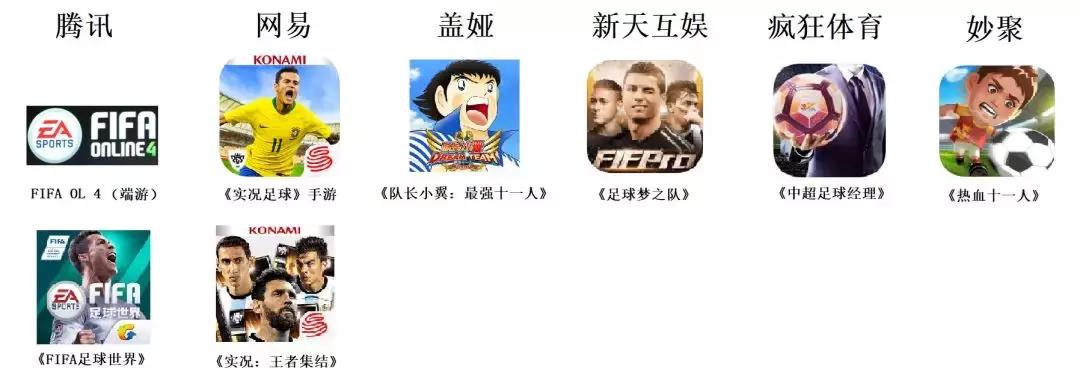 世界杯游戏都有哪些,世界杯游戏合集