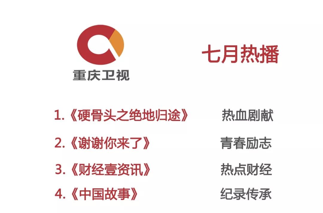 重庆美食甜品推荐一下,重庆夏季美食甜品推荐