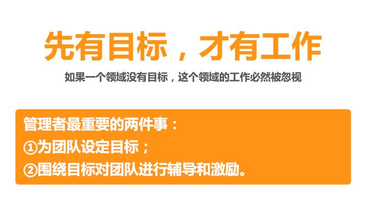 管理者怎样管理好团队,作为管理者团队目标怎么制定