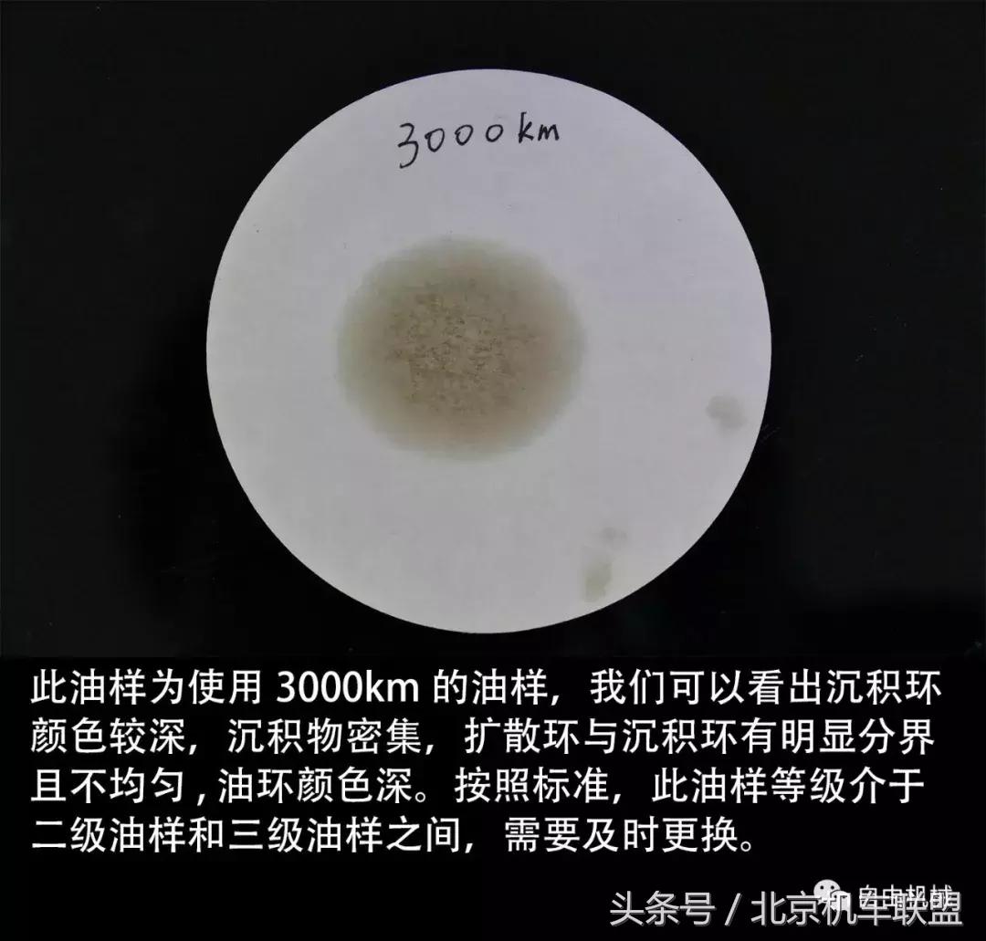 摩托车真机油和假机油有什么区别,怎样鉴别摩托车机油是否正常