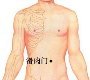 中医穴位埋线减肥疗法,中医减肥针灸穴位