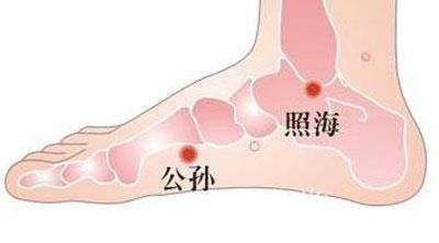 中医穴位埋线减肥疗法,中医减肥针灸穴位