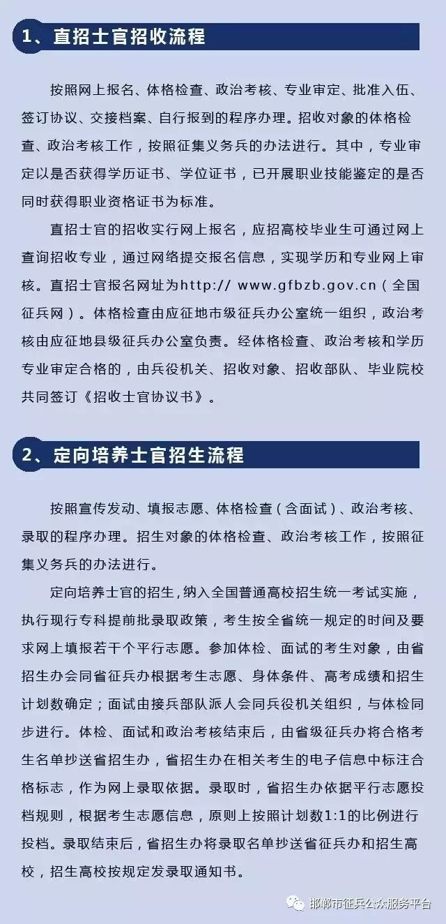 临漳什么时候报名征兵,临漳2021征兵体检