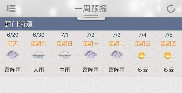 中到大雨局部暴雨苏州本周天气,雷阵雨强对流苏州天气最新变化