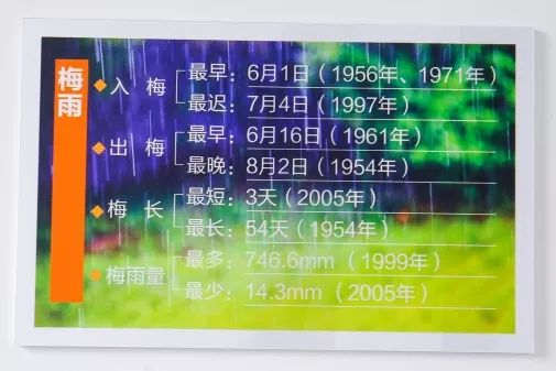 中到大雨局部暴雨苏州本周天气,雷阵雨强对流苏州天气最新变化