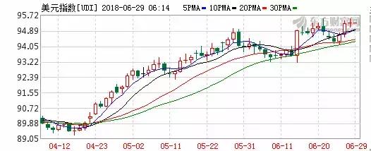 抄底了,抄底跌出来的股票
