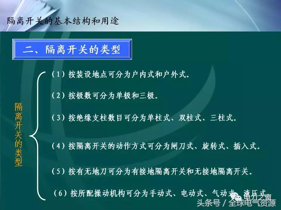 隔离开关的工作原理及拆卸,拉环式隔离开关工作原理