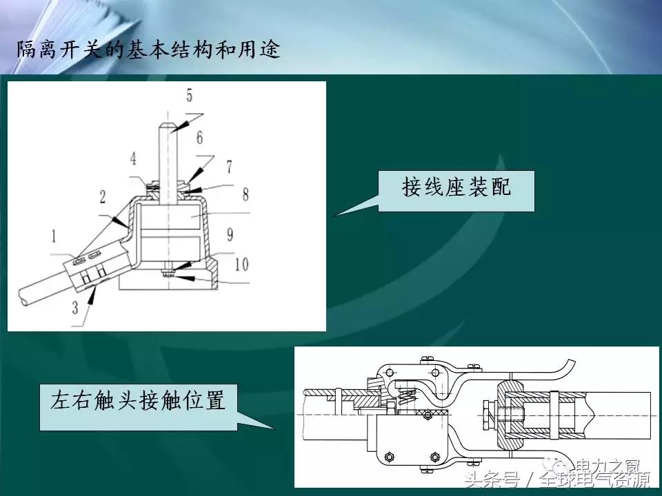 隔离开关的工作原理及拆卸,拉环式隔离开关工作原理