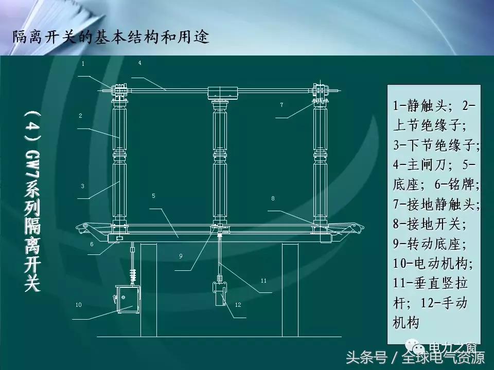 隔离开关的工作原理及拆卸,拉环式隔离开关工作原理