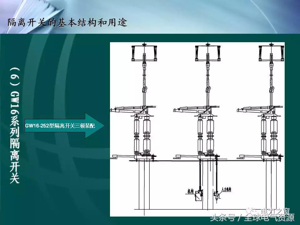 隔离开关的工作原理及拆卸,拉环式隔离开关工作原理