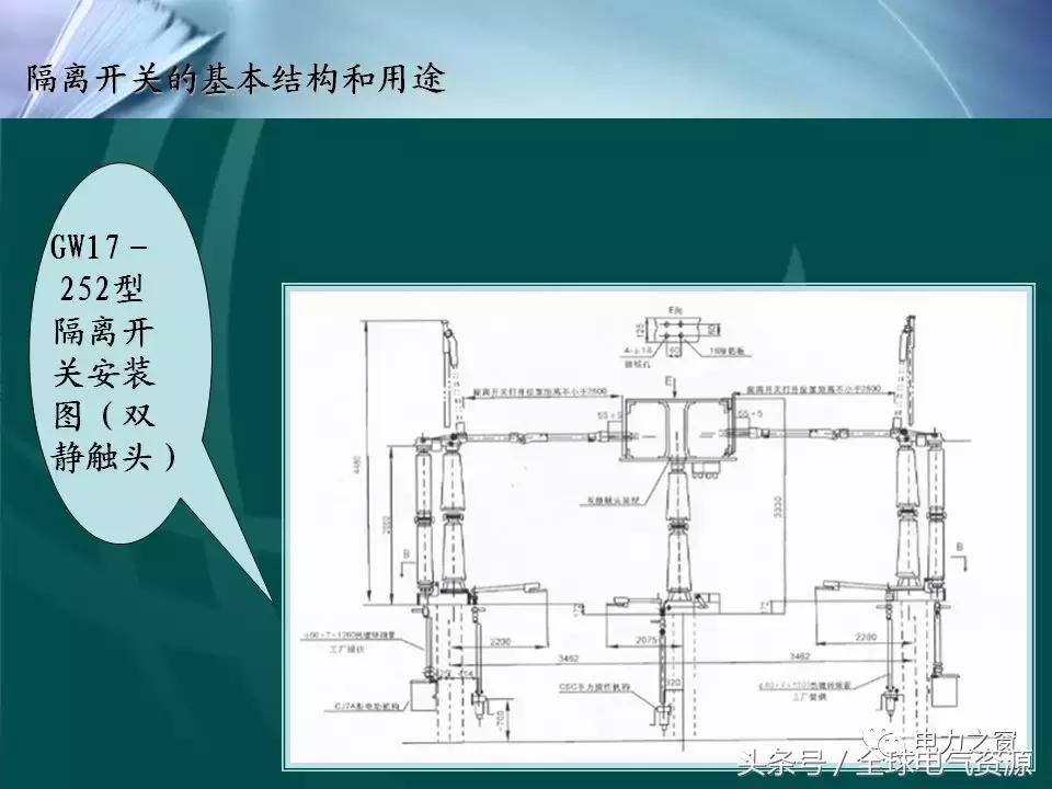隔离开关的工作原理及拆卸,拉环式隔离开关工作原理