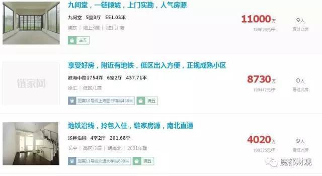 一线楼市,一线楼市将迎来哪些利好