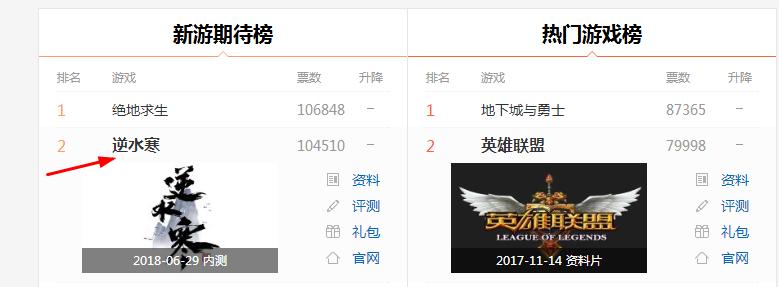 剑三天刀逆水寒,逆水寒有什么好玩的武侠网游
