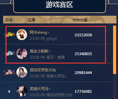 斗鱼一姐阿冷早期视频,斗鱼一姐冯提莫与阿冷