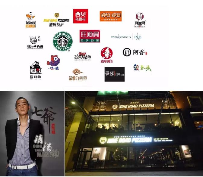 昌发展万科广场建筑面积,昌发展万科广场入口在哪