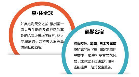 关注家庭出游凯撒旅游助您跳出“暑期档”常规