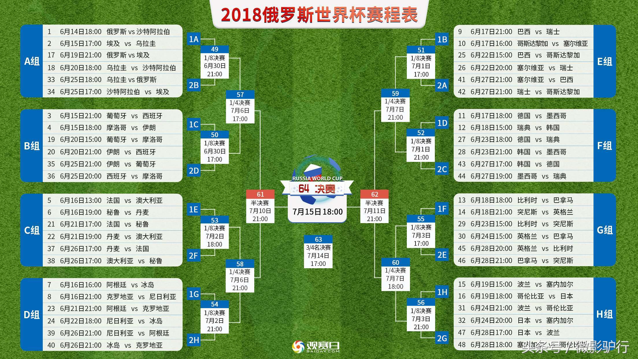 带足球一起去旅行,跟足球一起旅行