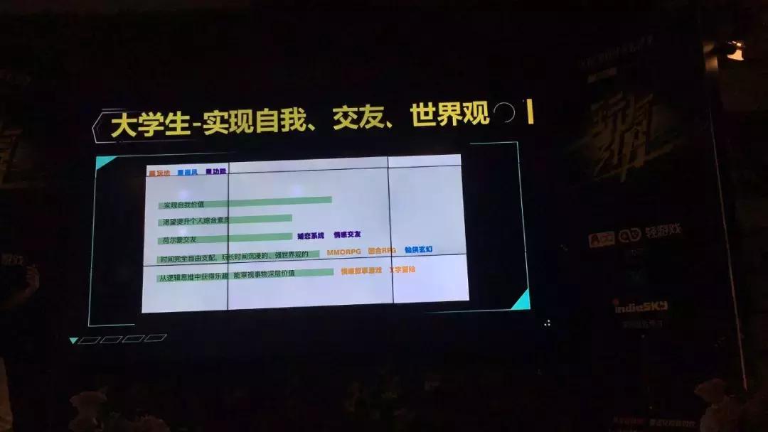 用户、品类、导量、运营、变现全方位，透析QQ轻游戏开放平台