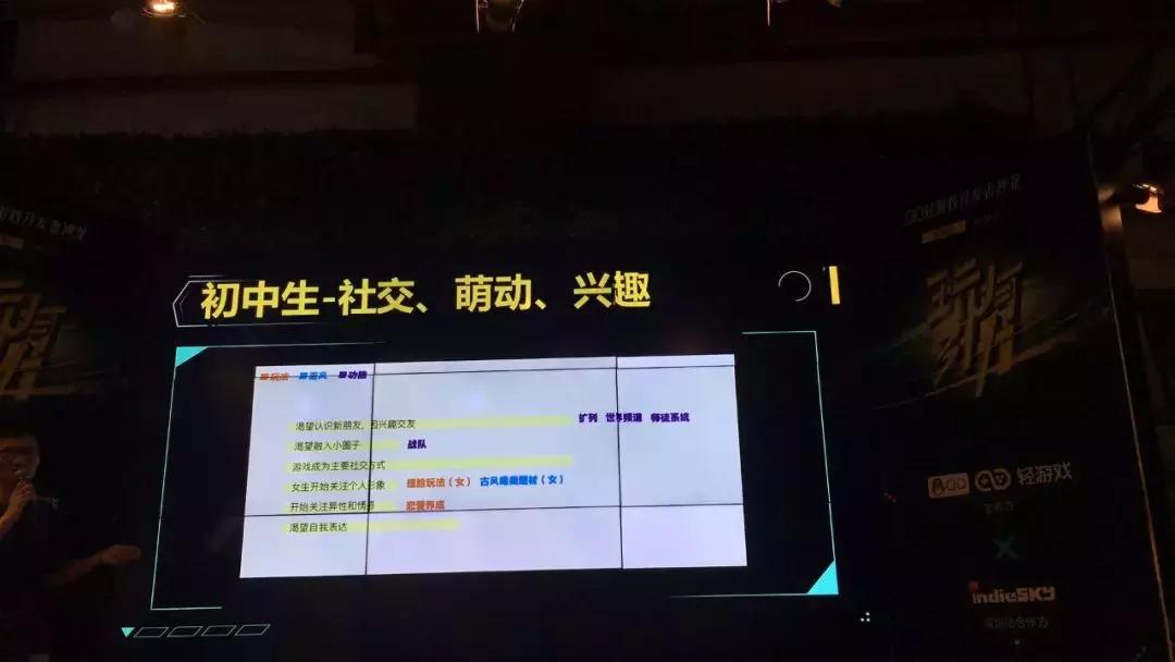 用户、品类、导量、运营、变现全方位，透析QQ轻游戏开放平台