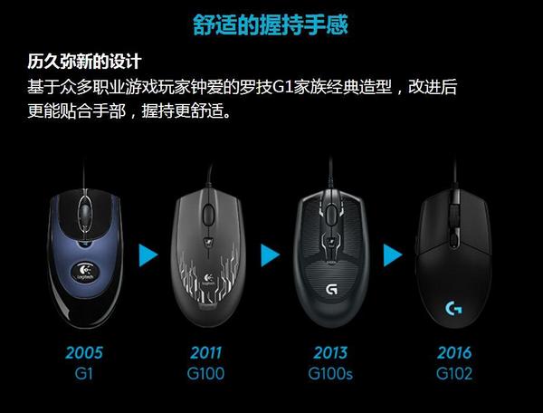 鼠标男推荐办公罗技,收藏级的鼠标推荐