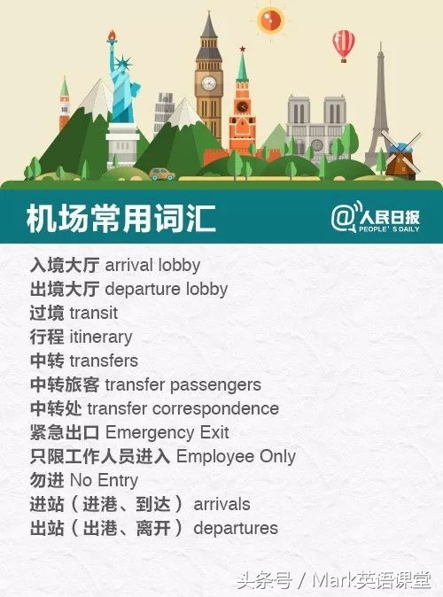 出国旅游简单英语怎么说,出国旅游必备60句英语视频