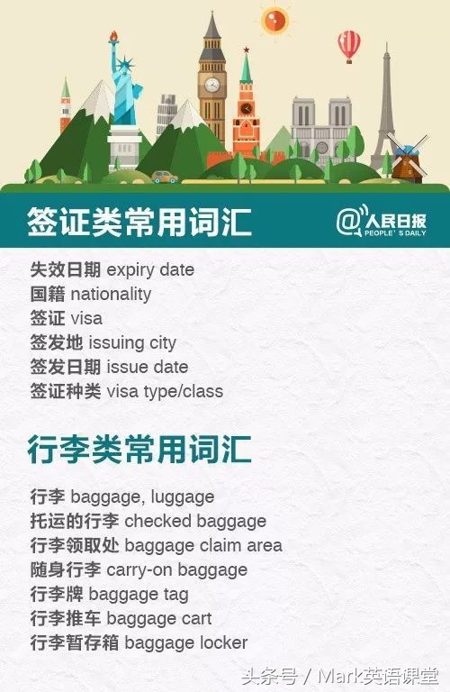 出国旅游简单英语怎么说,出国旅游必备60句英语视频