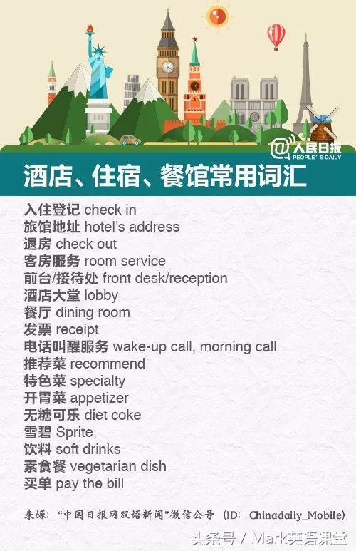 出国旅游简单英语怎么说,出国旅游必备60句英语视频