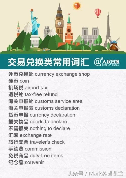 出国旅游简单英语怎么说,出国旅游必备60句英语视频