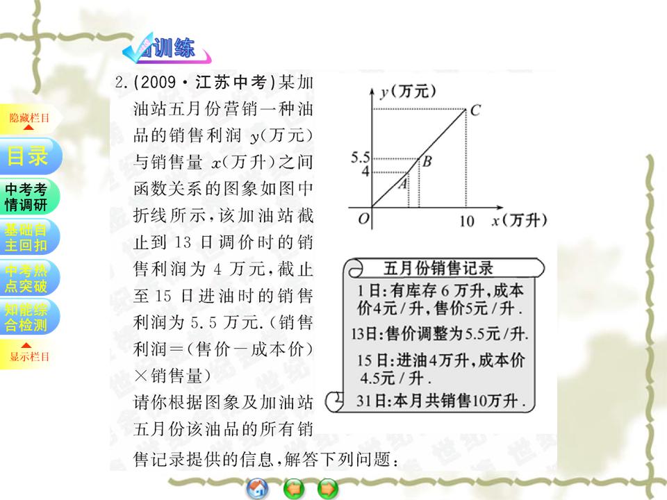 一次函数考点归纳及例题详解,初中数学一次函数解题方法与技巧