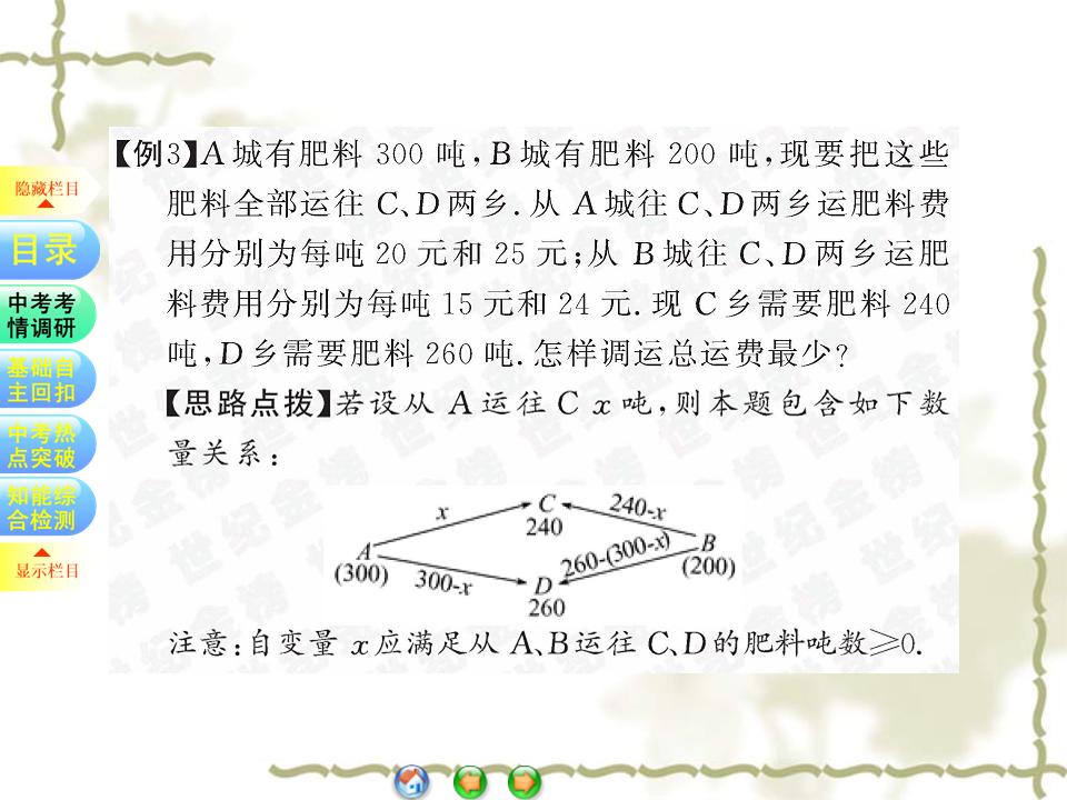 一次函数考点归纳及例题详解,初中数学一次函数解题方法与技巧