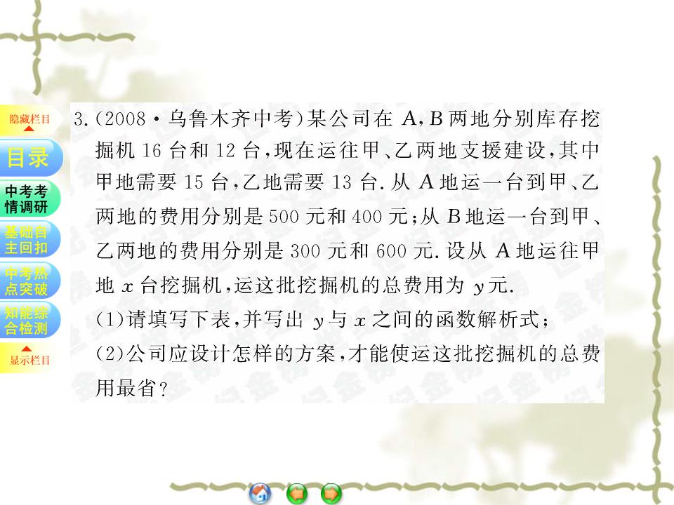 一次函数考点归纳及例题详解,初中数学一次函数解题方法与技巧