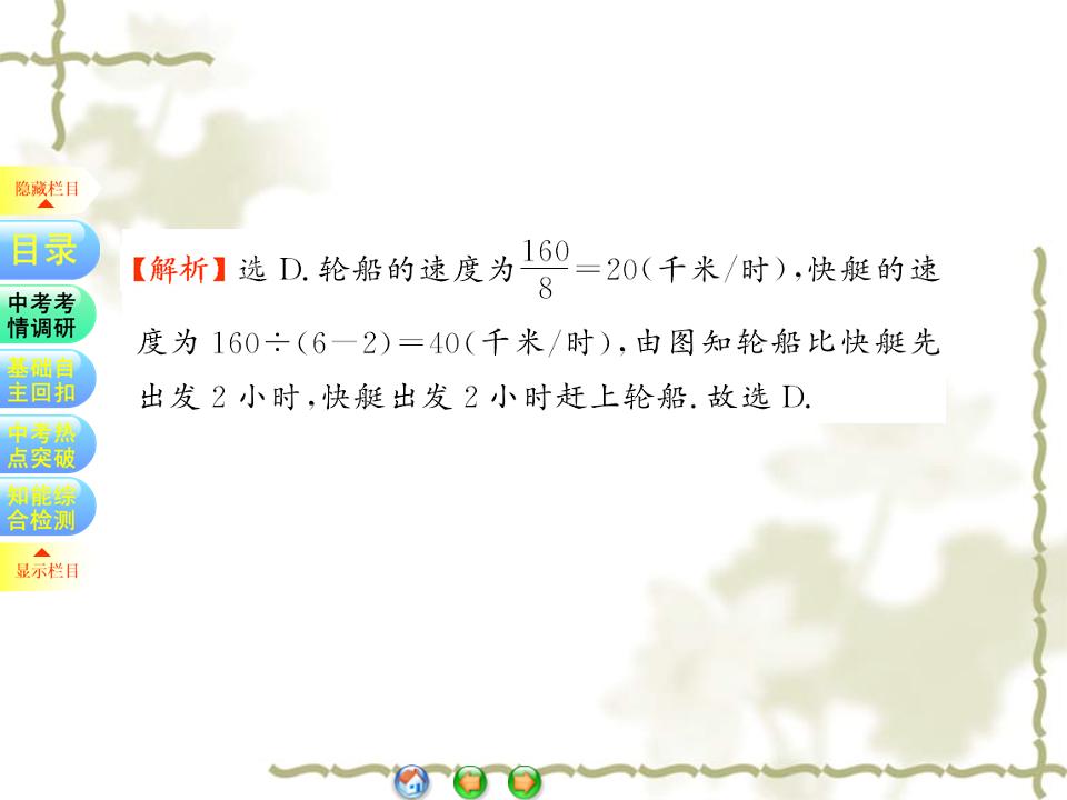 一次函数考点归纳及例题详解,初中数学一次函数解题方法与技巧