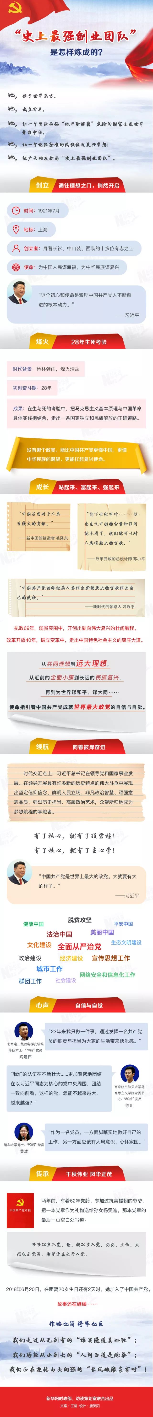 「献给中国*产党共**成立97周年」大就要有大的样子！