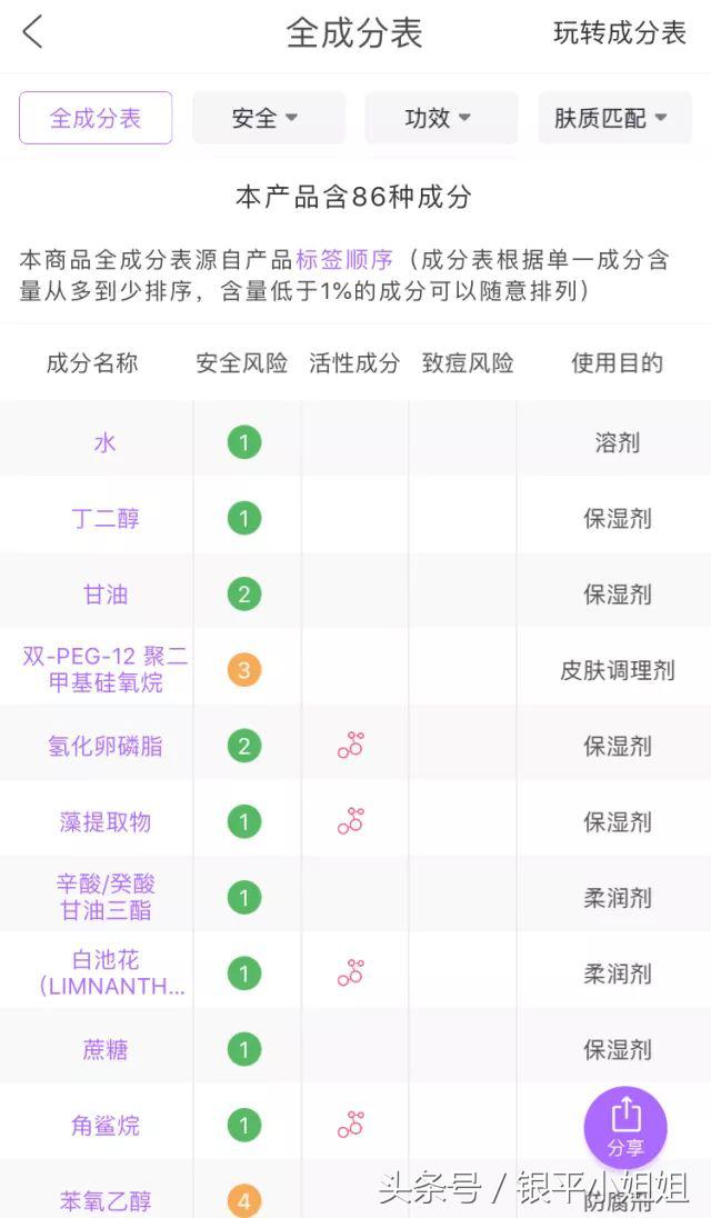 珍藏已久的4款压箱底实用软件,最近发现的7个宝藏app备受好评