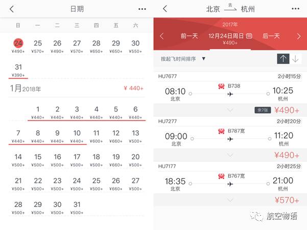 「涨价」60多条航线涨超9%，长春-上海等航线要注意了……