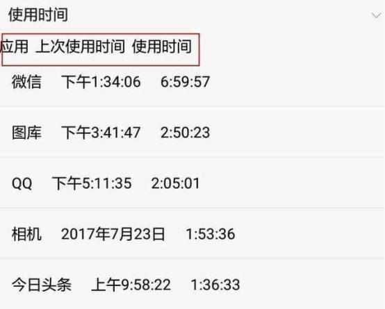 手机拨号键的隐藏功能,手机上的拨号键是有什么内容