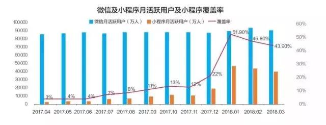 未来下一个暴利风口,未来中国5年暴利风口