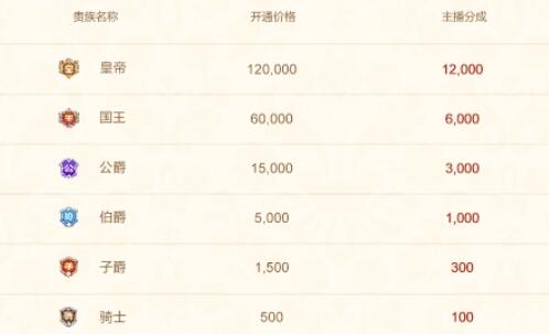 关于熊猫直播最新消息,熊猫直播最新消息