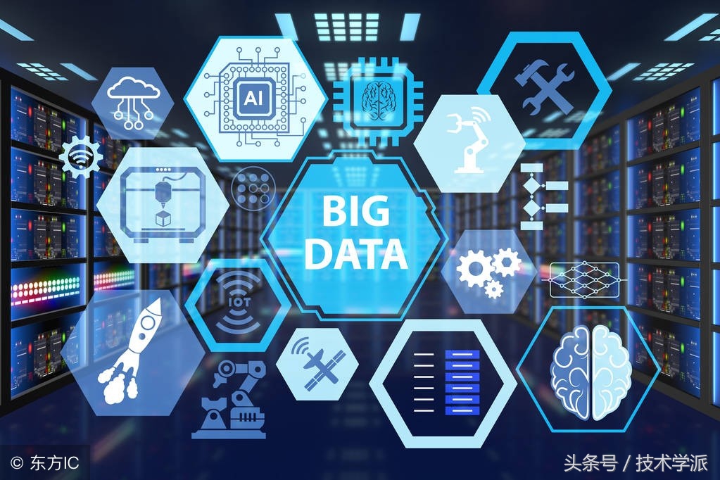 什么是大数据?零基础如何学习大数据?(附学习路线)