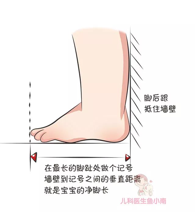 鞋子选不好会影响孩子发育吗,什么鞋子对孩子脚发育好