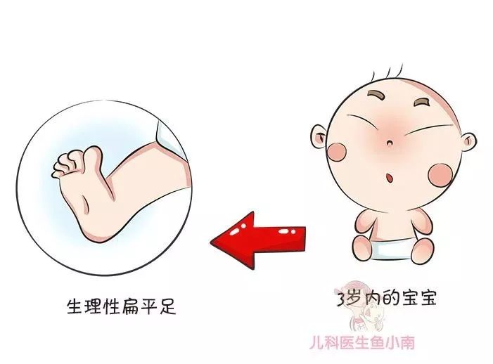 鞋子选不好会影响孩子发育吗,什么鞋子对孩子脚发育好