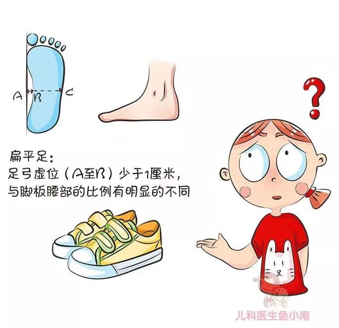鞋子选不好会影响孩子发育吗,什么鞋子对孩子脚发育好