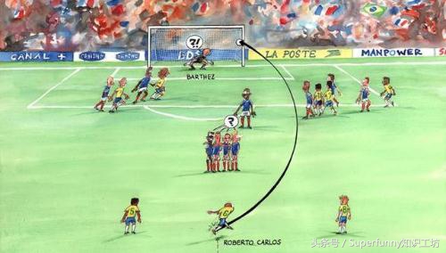 黑科技弧形足球,黑科技弧线球测评