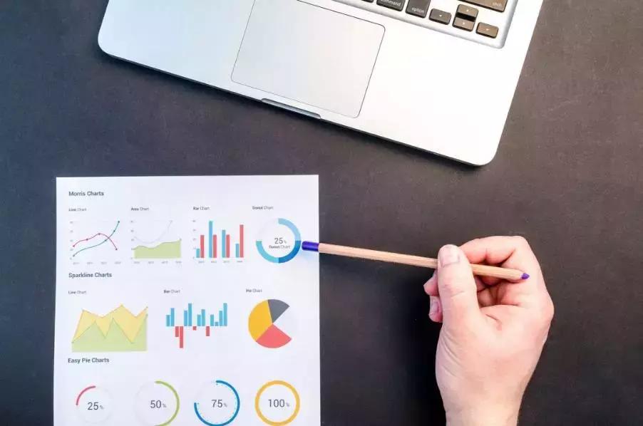 成都十大投资事件,成都近期金融案件