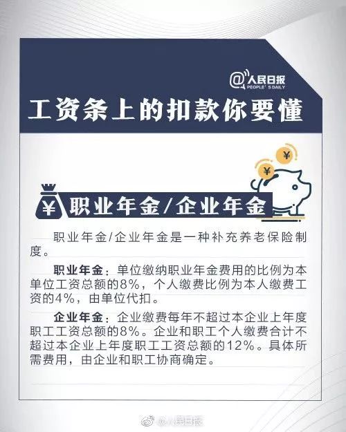 个税起征点什么时候变成5000的,个税起征点能提高到10000元吗