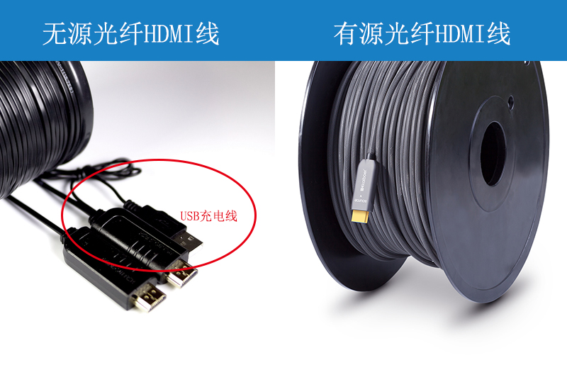 客厅家庭影院设计布线,客厅影院装修布线